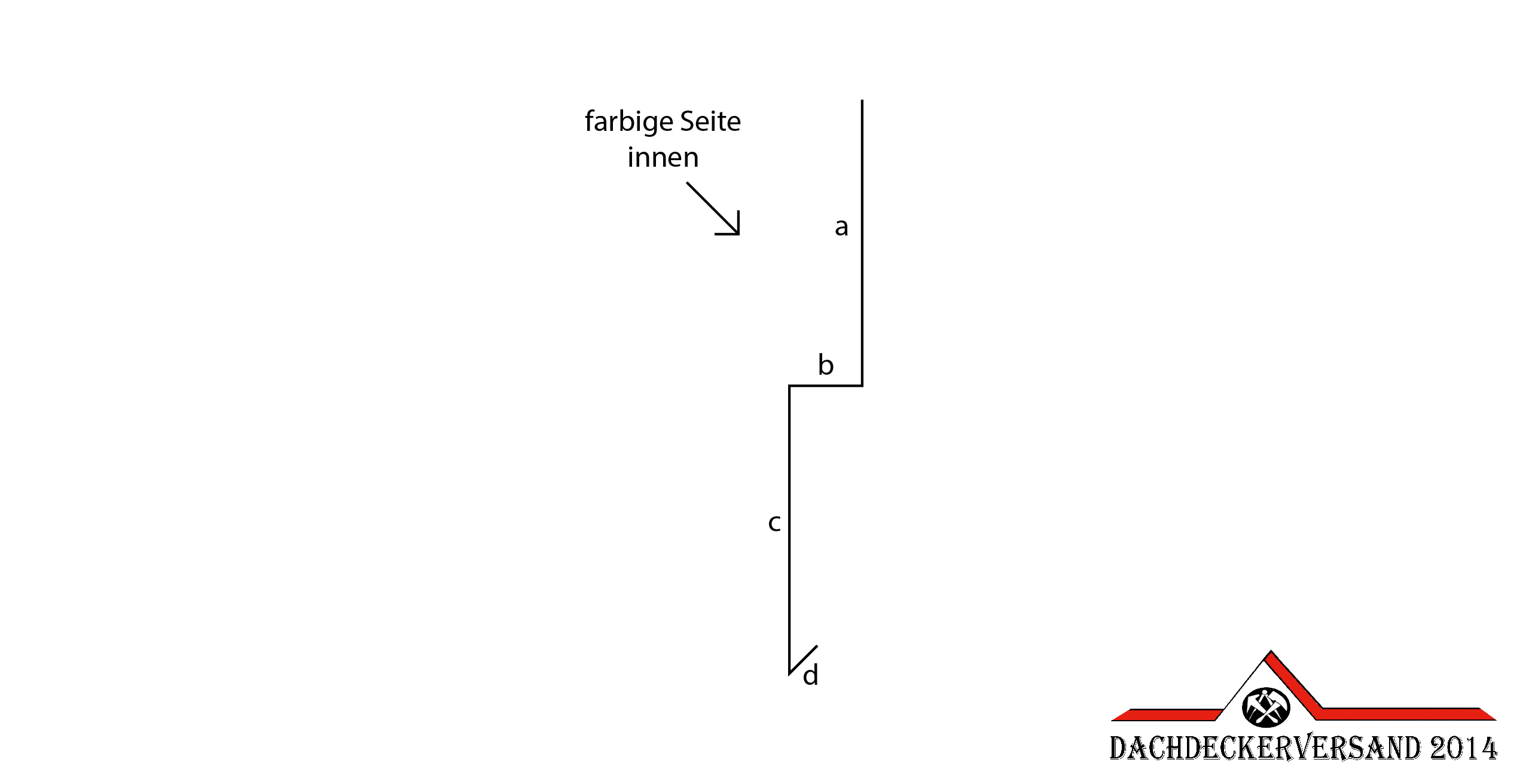 1 m Tropfblech Kantblech Wandwinkel Wandblech Aluminium farbig  0,8 mm stark